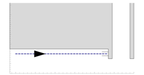 Lab1: Charging Station